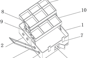 運用于汽車(chē)檢測設備的工具箱