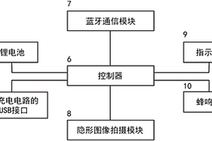 基于藍牙的隱形圖像防偽檢測設備