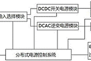 便攜式手車(chē)真空開(kāi)關(guān)特性試驗輔助電源裝置