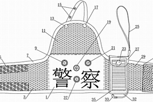 交通警察執勤用袖標