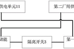 飛輪鋰電混合儲能火電調頻系統