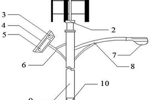基于垂直軸風(fēng)力機和鋰電池的風(fēng)光互補路燈