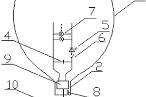 觀(guān)賞型LED氣球燈
