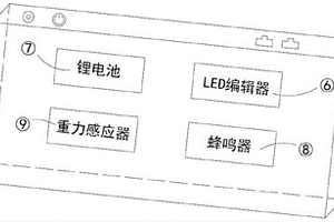 防誤動(dòng)電力標示牌