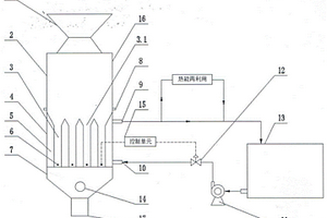 自動(dòng)調節冷介循環(huán)速度的半焦間接換熱熄焦裝置及方法