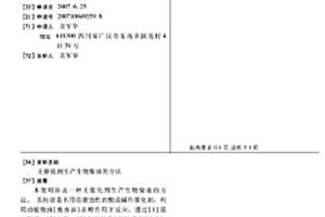 無(wú)催化劑生產(chǎn)生物柴油的方法