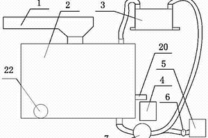 基于氣體循環(huán)系統的鉆井液篩分工作流程
