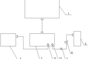 垃圾焚燒發(fā)電系統