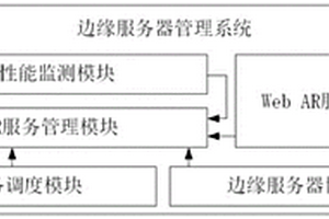 一種面向移動(dòng)Web增強現實(shí)的邊緣服務(wù)器管理系統
