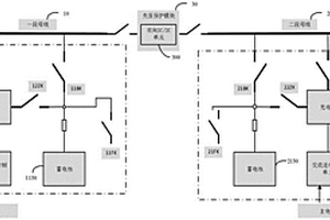 母線(xiàn)失壓保護系統