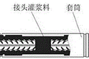 套筒檢驗用熱軋帶肋鋼筋及生產(chǎn)方法