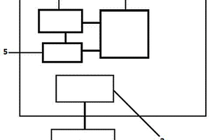 LED顯示屏單點(diǎn)檢測裝置