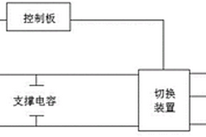 機車(chē)功率模塊車(chē)載式故障定位裝置