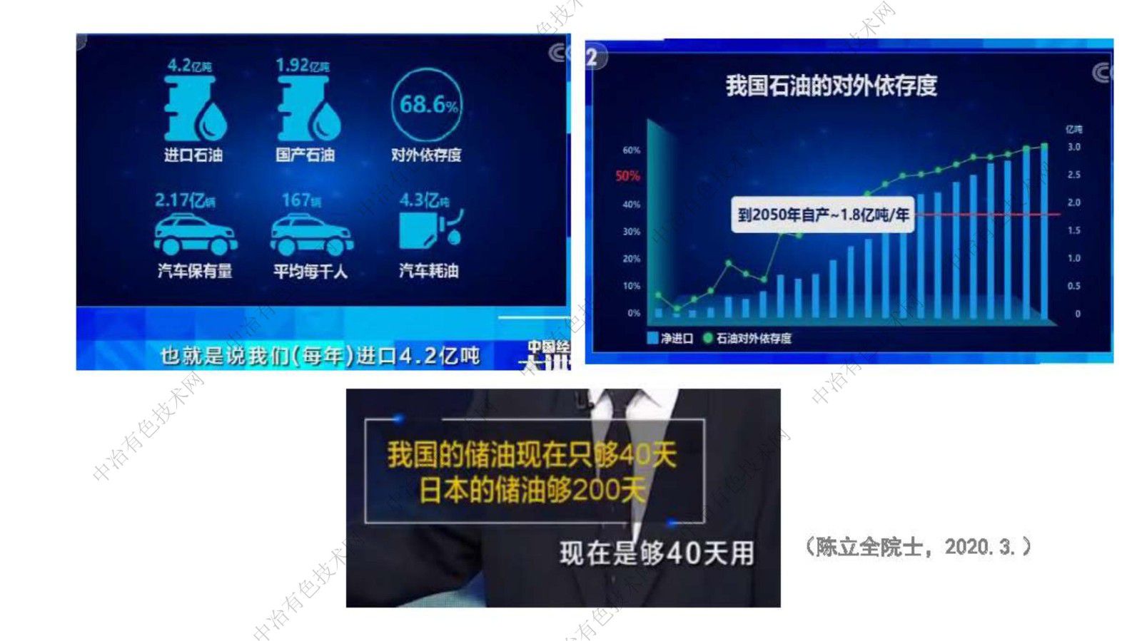 鋰資源-鋰電產(chǎn)業(yè)的機遇與挑戰
