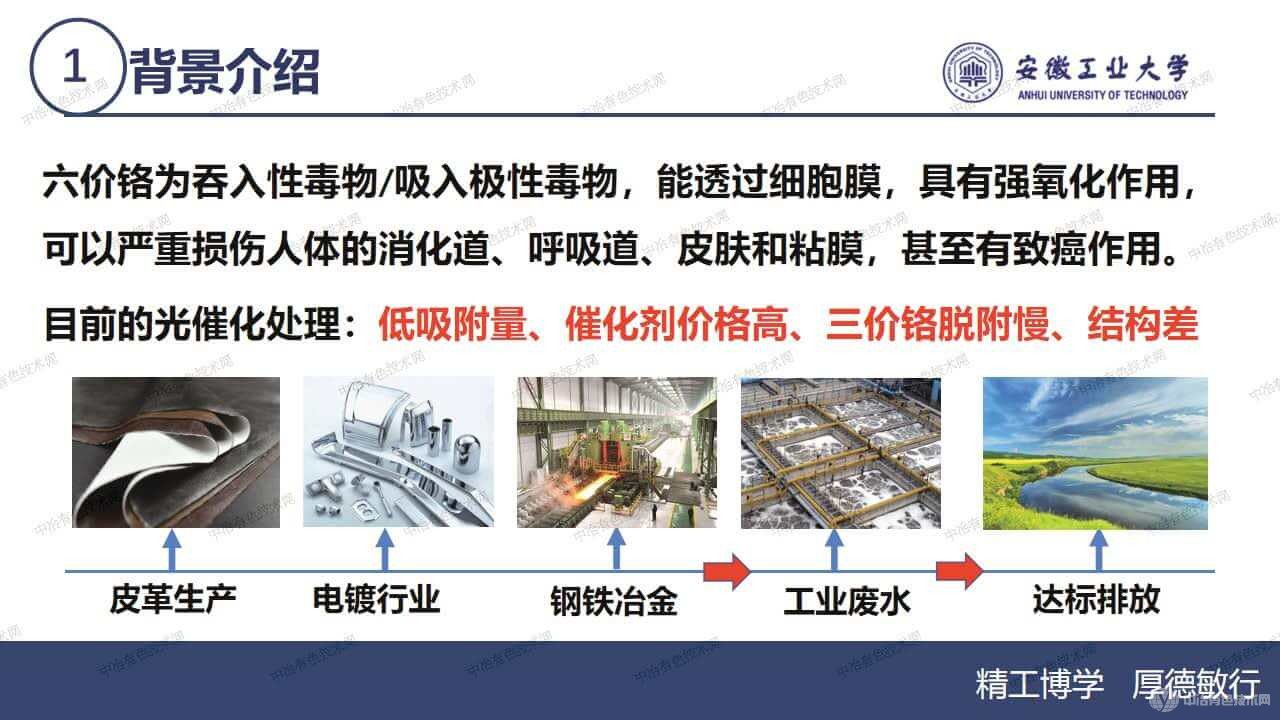多孔海藻酸鈉基復合材料對六價(jià)鉻的吸附