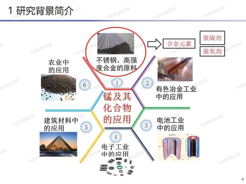 電解金屬錳電化學(xué)混沌機制與 廢水處理關(guān)鍵裝備研發(fā)
