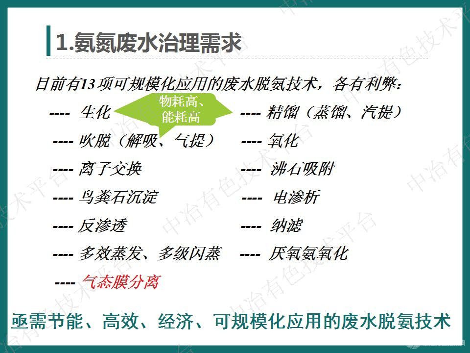高效節能氣態(tài)膜分離技術(shù)用于濕法冶金行業(yè)氨氮廢水處理的大型工業(yè)化案例介紹