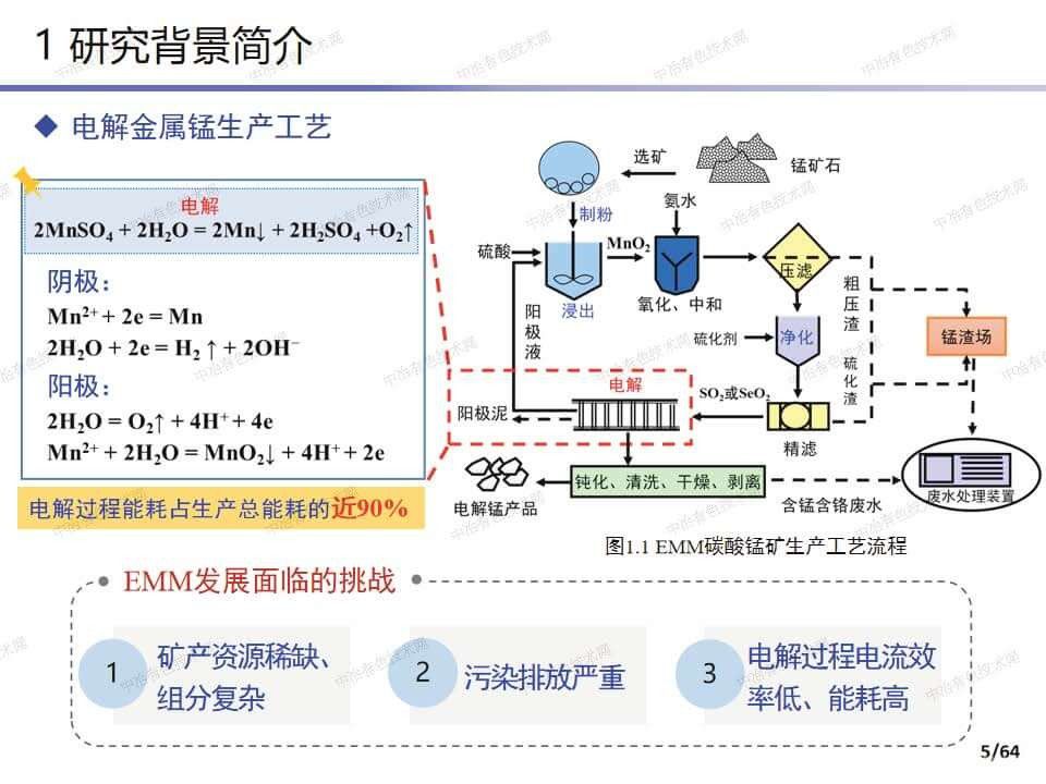 電解金屬錳電化學(xué)混沌機制與 廢水處理關(guān)鍵裝備研發(fā)
