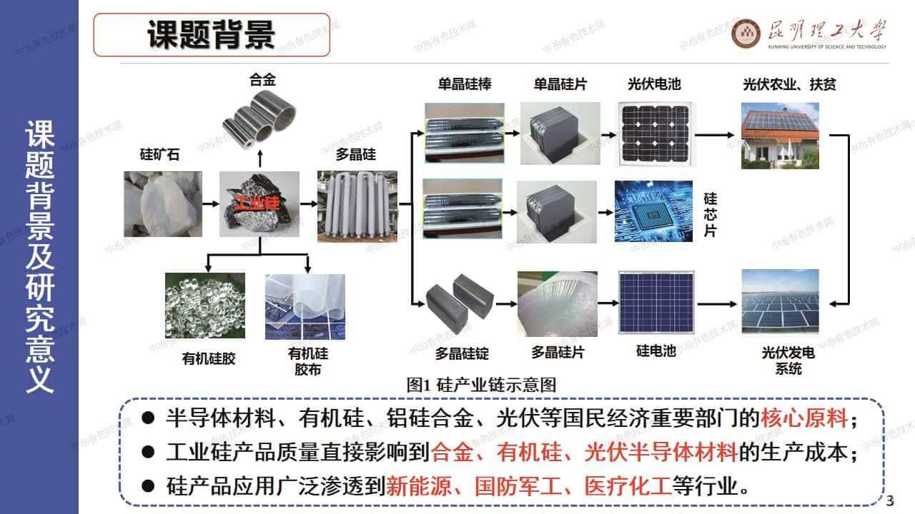 生物質(zhì)強化硅石碳熱還原過(guò)程研究