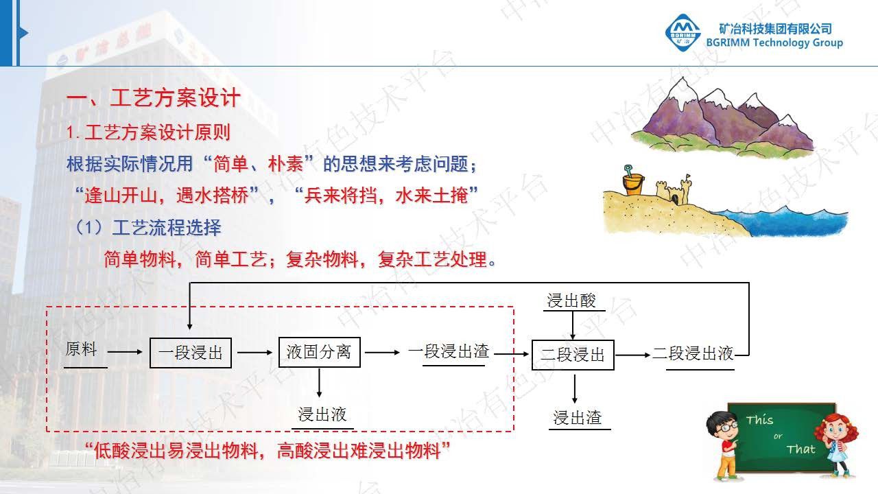 關(guān)于面向工程化試驗研究的幾點(diǎn)體會(huì )