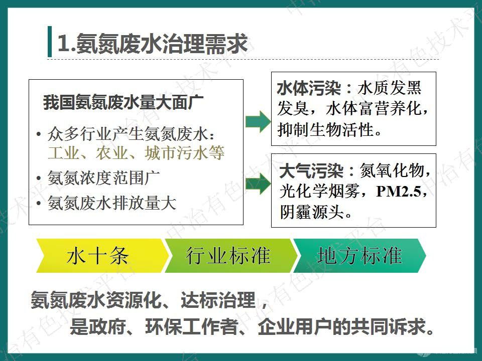 高效節能氣態(tài)膜分離技術(shù)用于濕法冶金行業(yè)氨氮廢水處理的大型工業(yè)化案例介紹