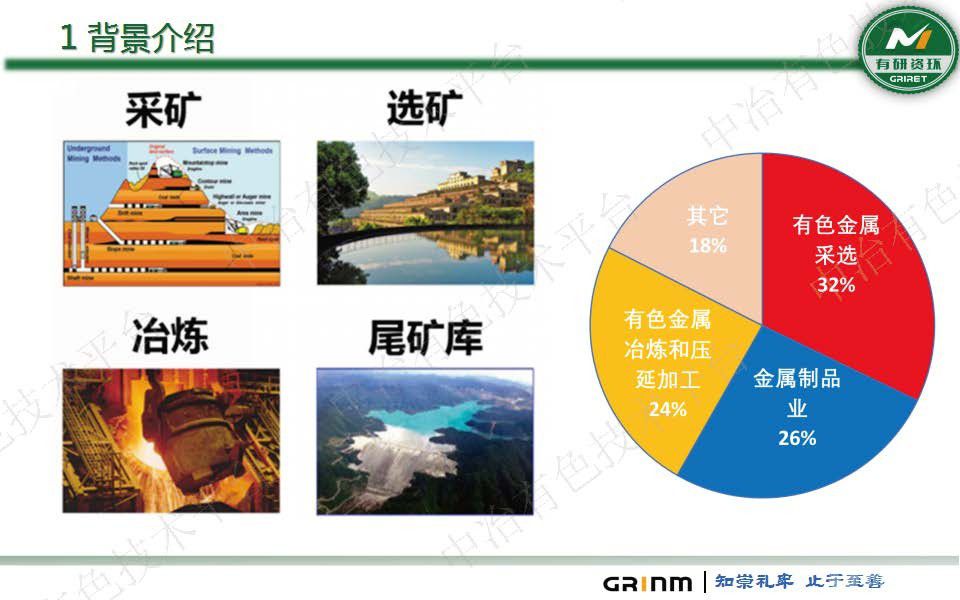 微生物法重金屬固化穩定化及生態(tài)修復技術(shù)