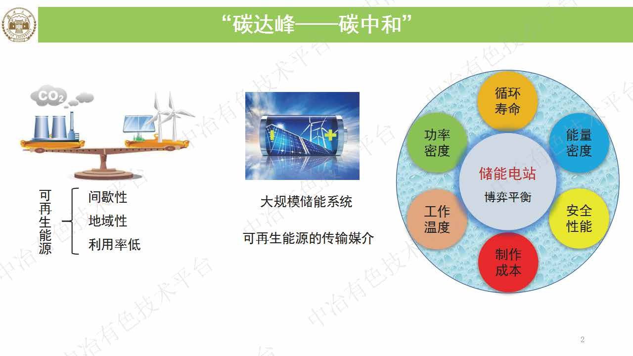 新型鉀離子電池正負極電極材料