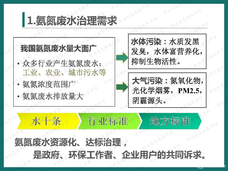 高效節能氣態(tài)膜過(guò)程用于含氨廢水處理的大型工程應用案例介紹
