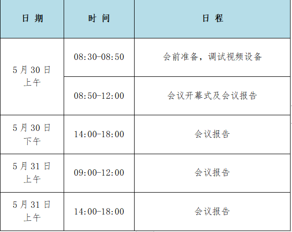 第四屆全國火法冶金工藝技術(shù)與裝備在線(xiàn)報告會(huì )
