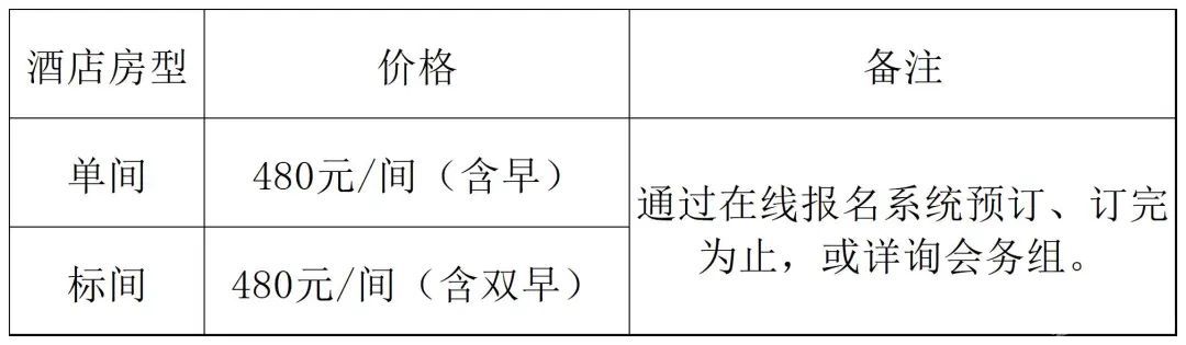 第二屆全國黃金選冶實(shí)用技術(shù)與裝備交流會(huì )暨項目技術(shù)需求對接采購大會(huì )