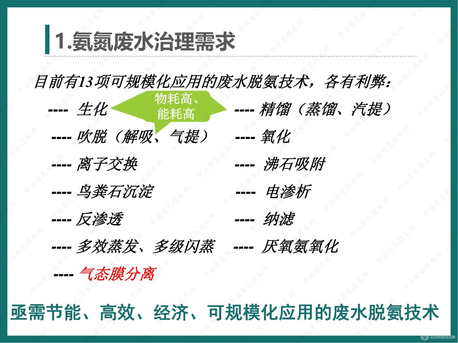 高效節能氣態(tài)膜法廢水脫氨過(guò)程在有色行業(yè)的大型案例介紹