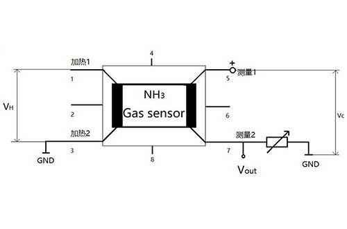 SnSe/SnO2/Gr復合材料的制備方法、MEMS氨氣傳感器及其應用