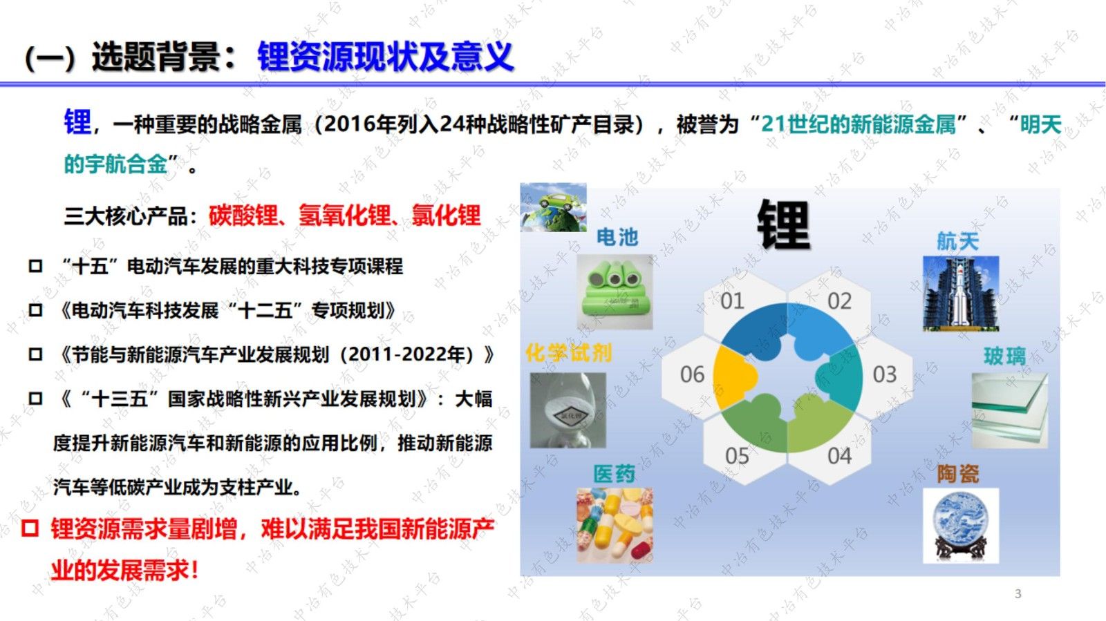 高性能離子分離膜制備及一、二級鋰資源回收中的應用