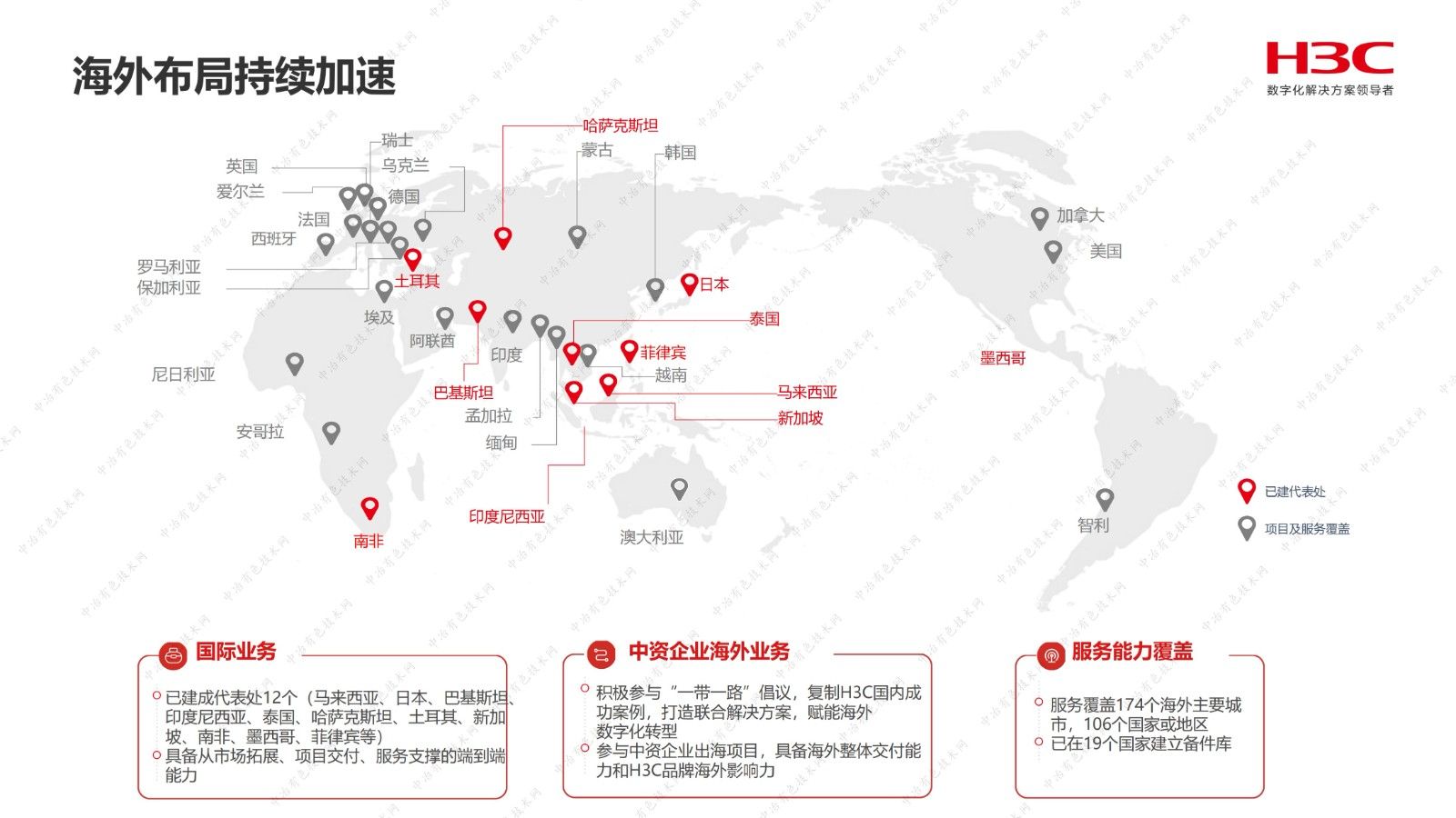 智能化礦山信息化建設方案及實(shí)踐