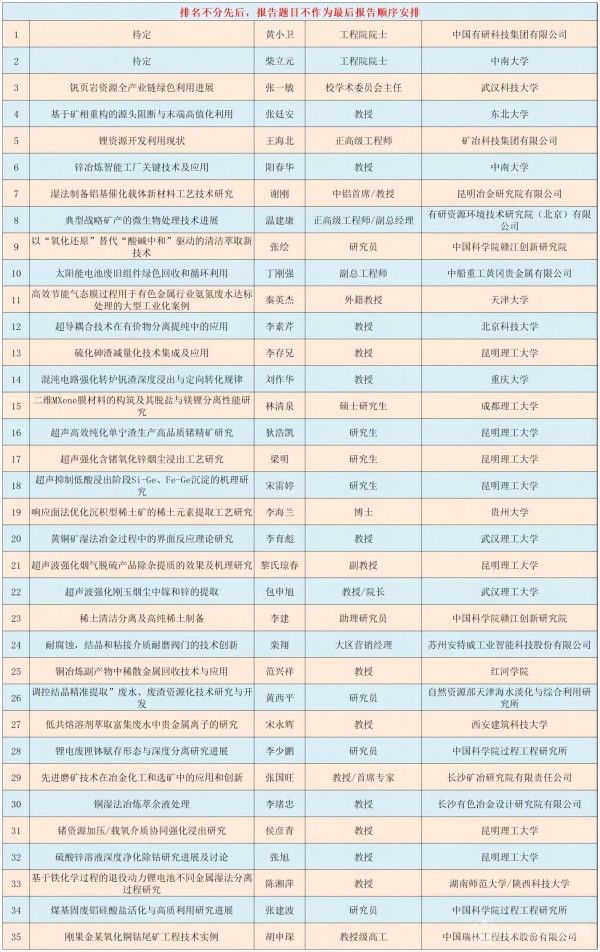 第十一屆全國濕法冶金工程技術(shù)交流會(huì )