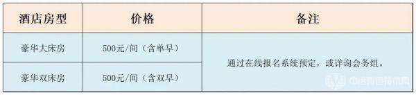 第四屆浮選理論、工藝與裝備技術(shù)交流會(huì )
