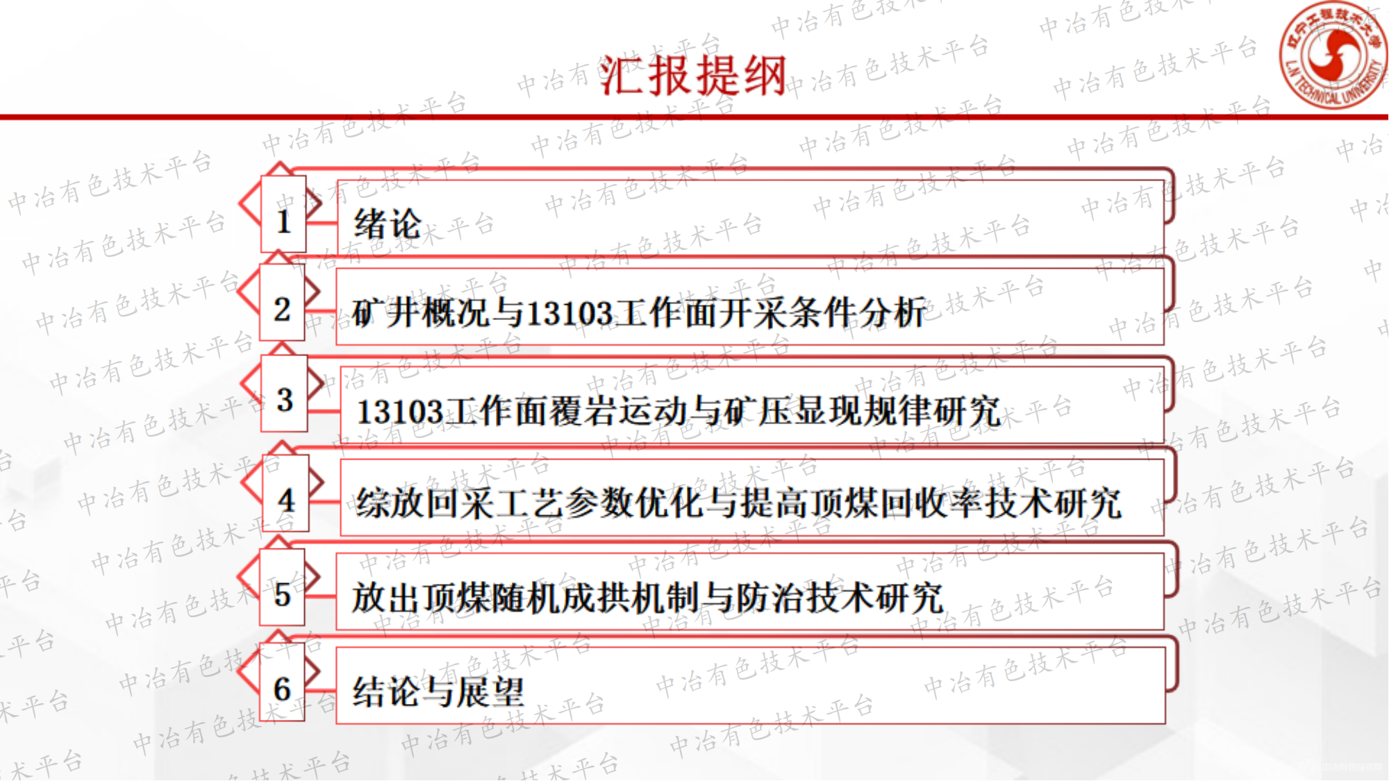 沙坪礦13103綜放工作面覆巖運動(dòng)規律及放煤參數研究