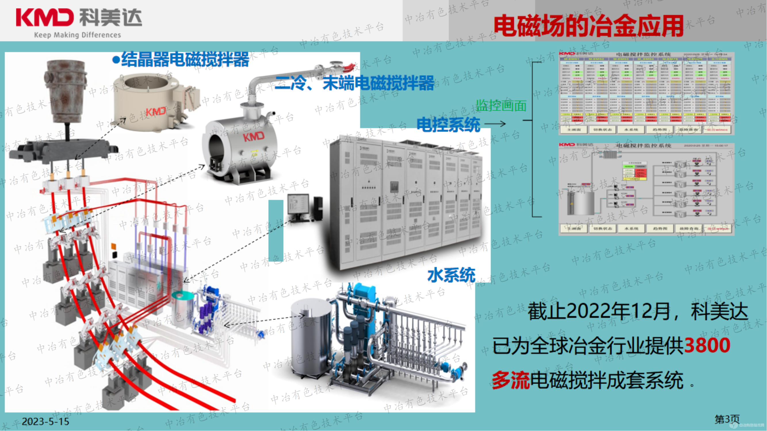 電磁攪拌系統在有色及其他領(lǐng)域的應用