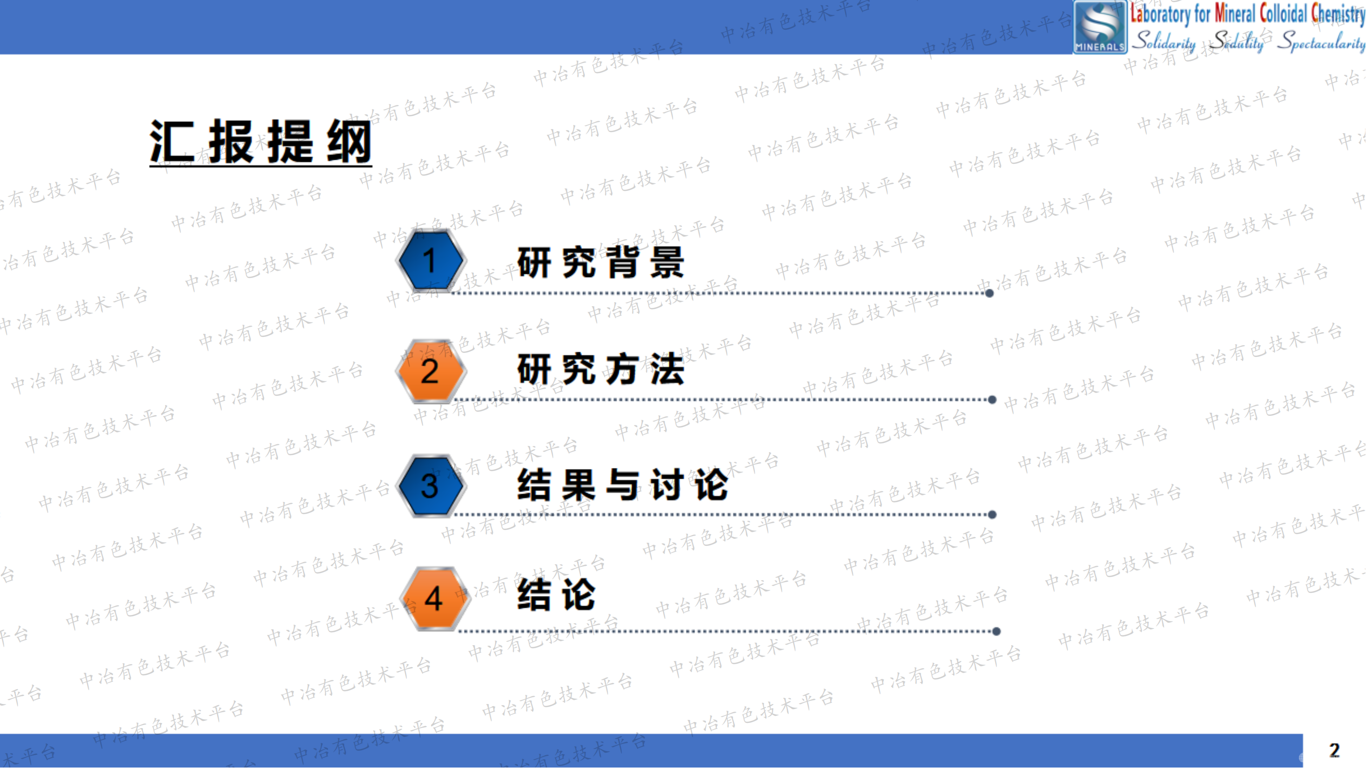 光熱效應下微污染物的催化氧化