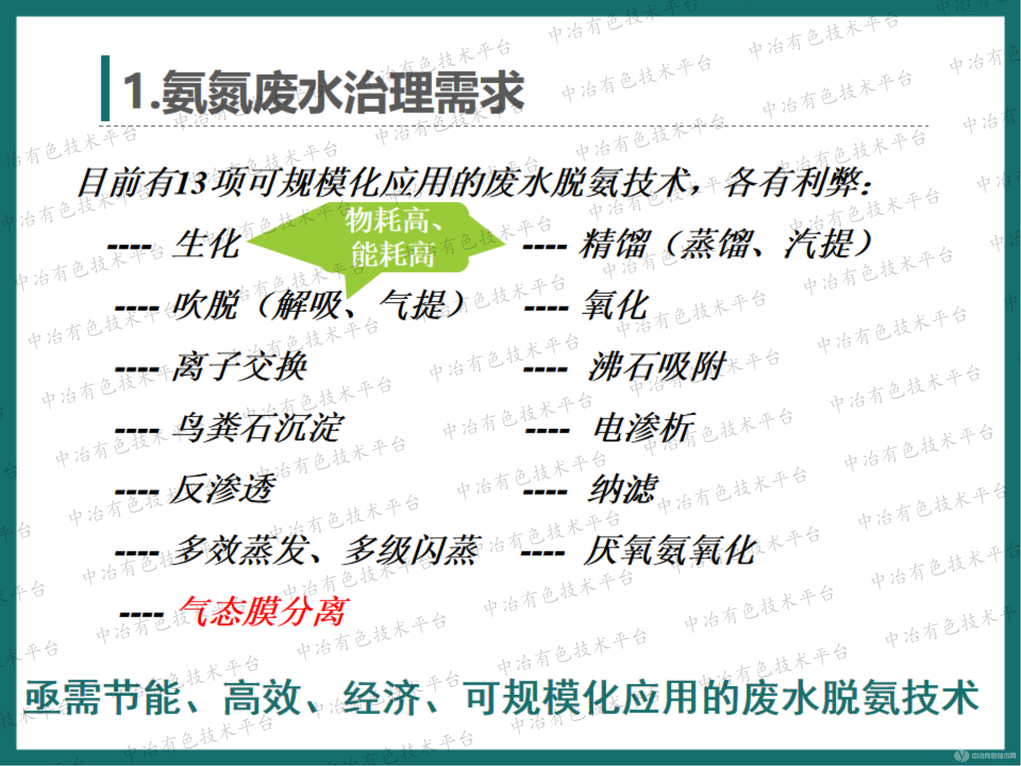 有色金屬行業(yè)氨氮廢水達標治理和資源回收-高效節能氣態(tài)膜過(guò)程應用的大型化案例介紹