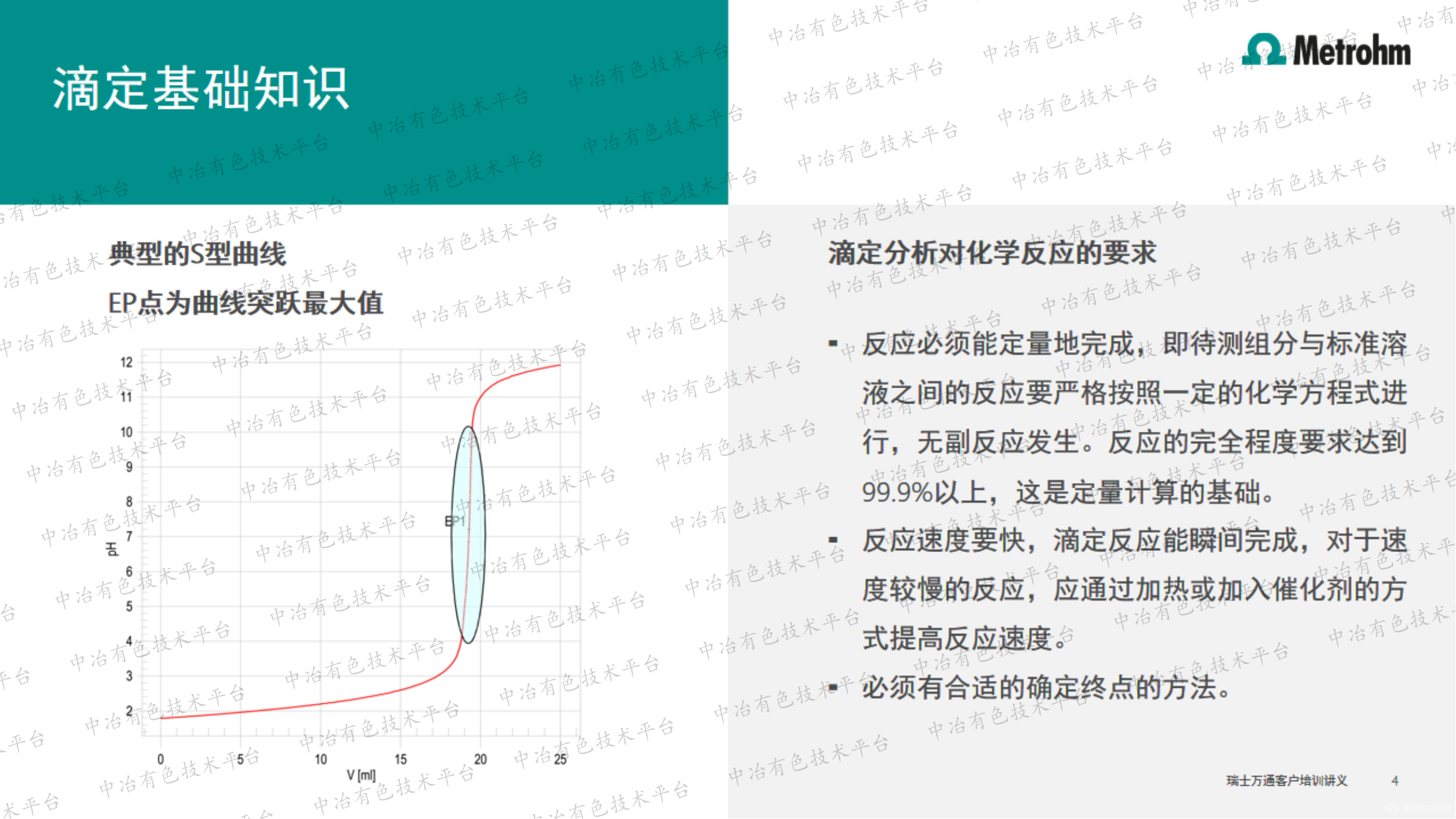 電位滴定儀在有色金屬分析的應用