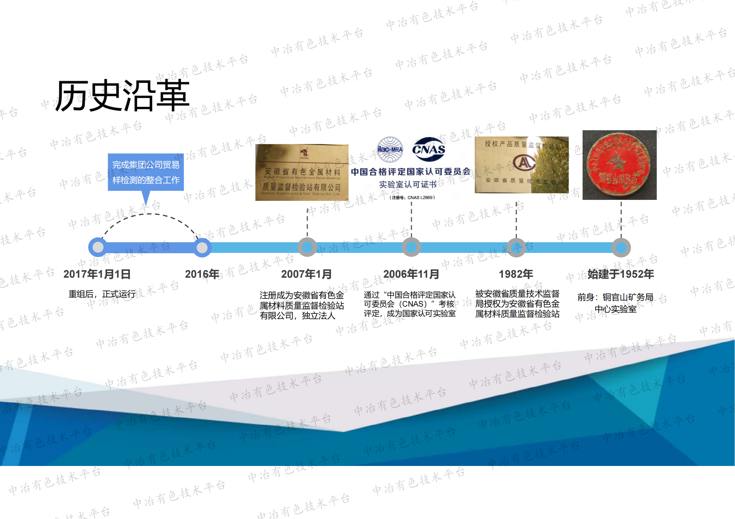 黑銅、粗銅樣品中低含量鈀的檢測實(shí)踐
