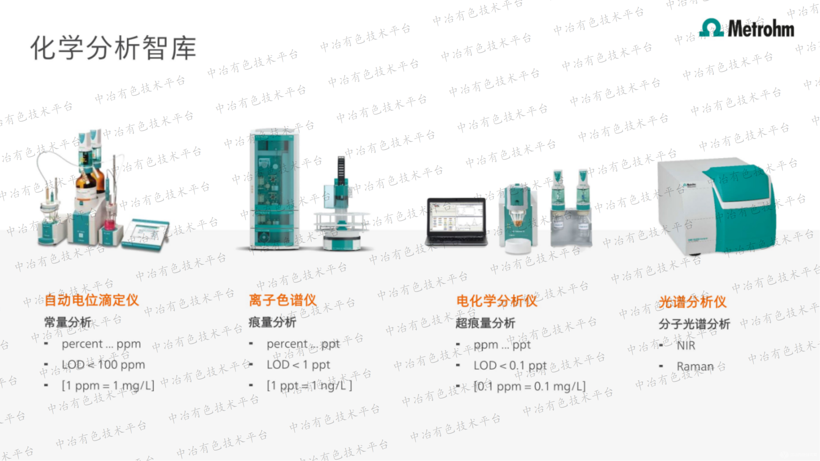 電位滴定儀在有色金屬分析的應用