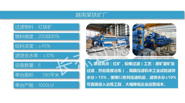 越南某鐵礦廠(chǎng)