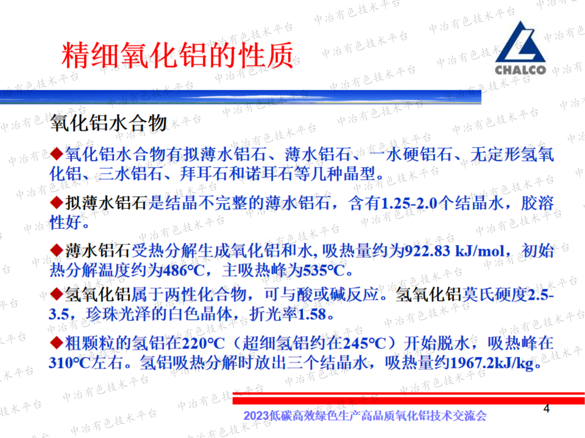 中國精細氧化鋁現狀與發(fā)展方向