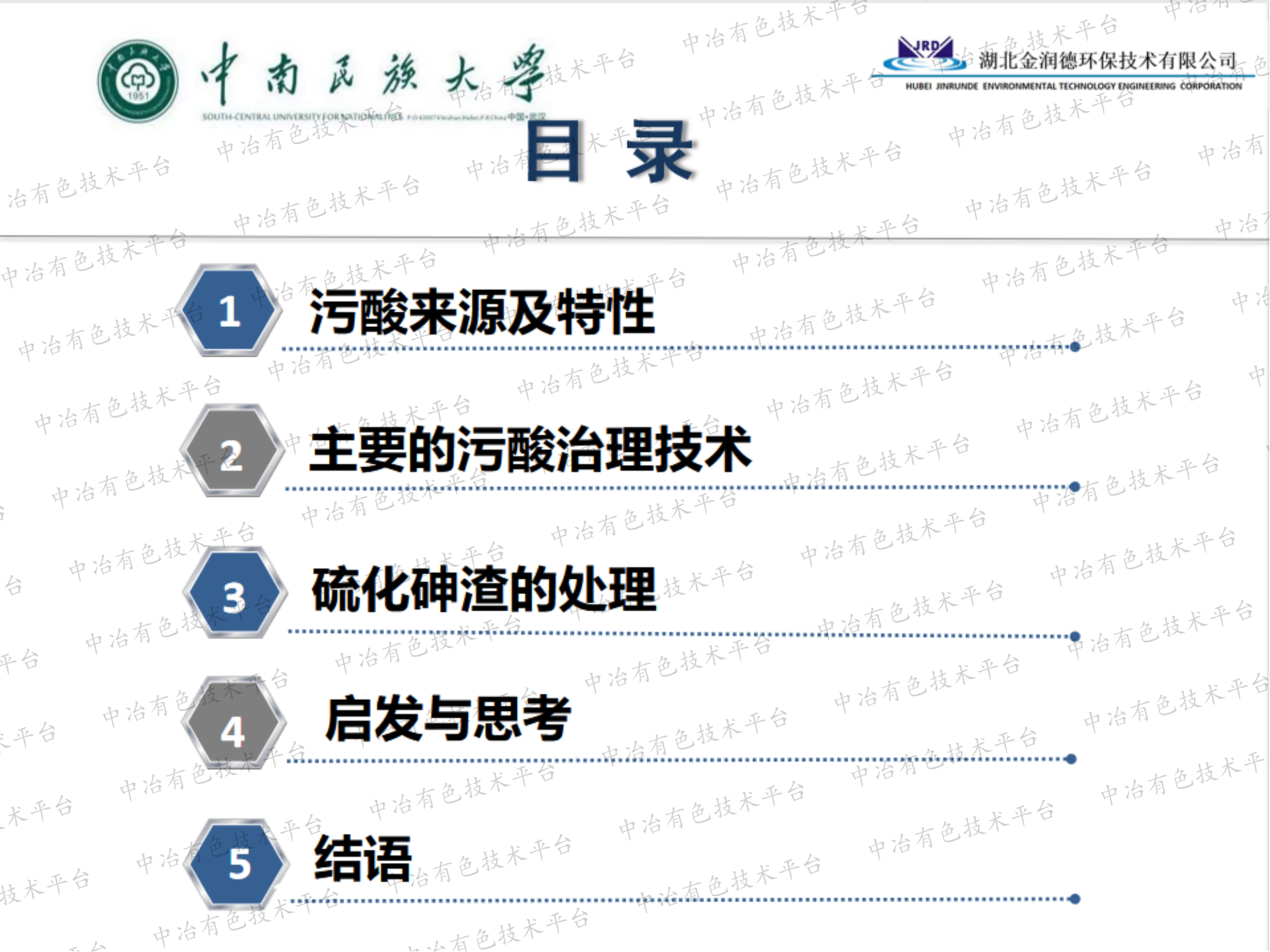 污酸處理的實(shí)踐與思考—— 從達標到資源化利用