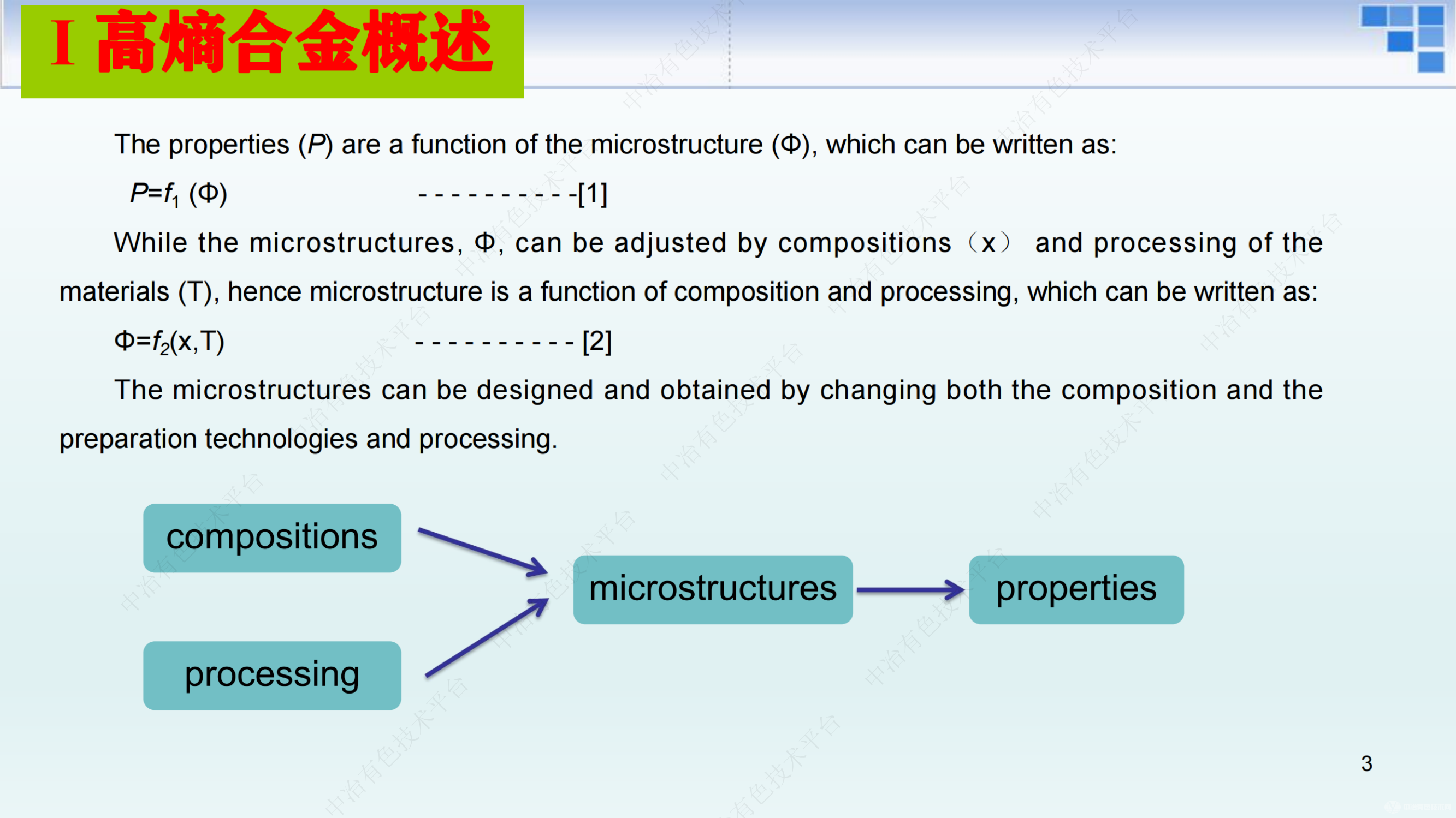 高熵合金在極端條件和環(huán)境下的應用開(kāi)發(fā)