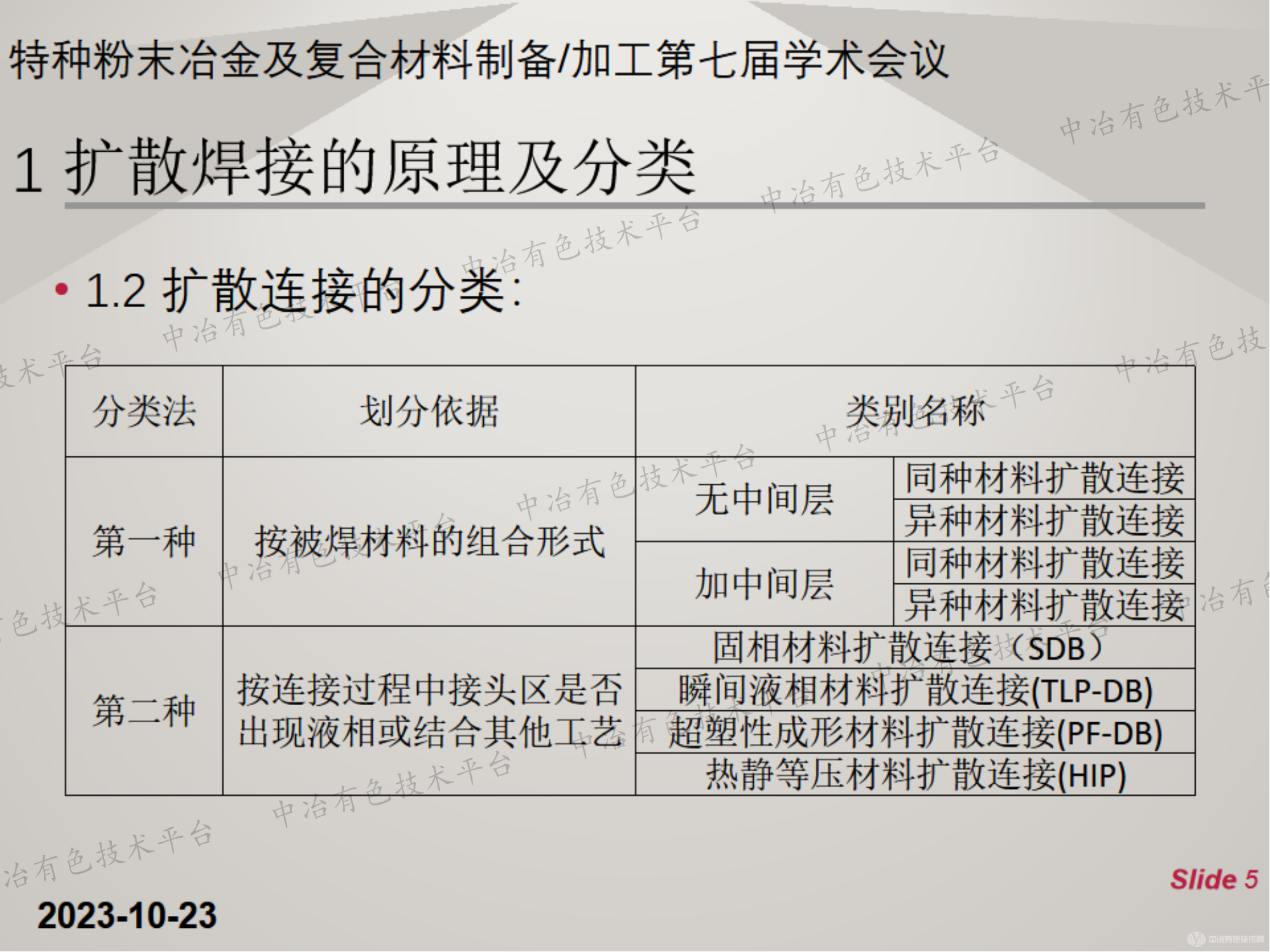 先進(jìn)材料的TLP擴散連接接研究進(jìn)展