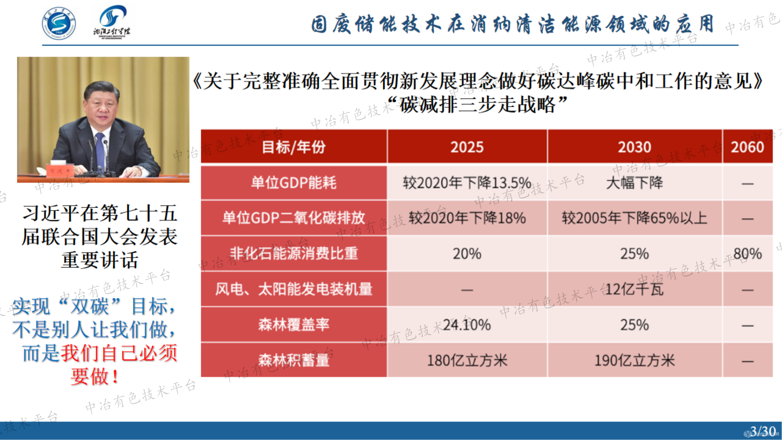 固廢儲能技術(shù)在消納清潔能源領(lǐng)域的應用