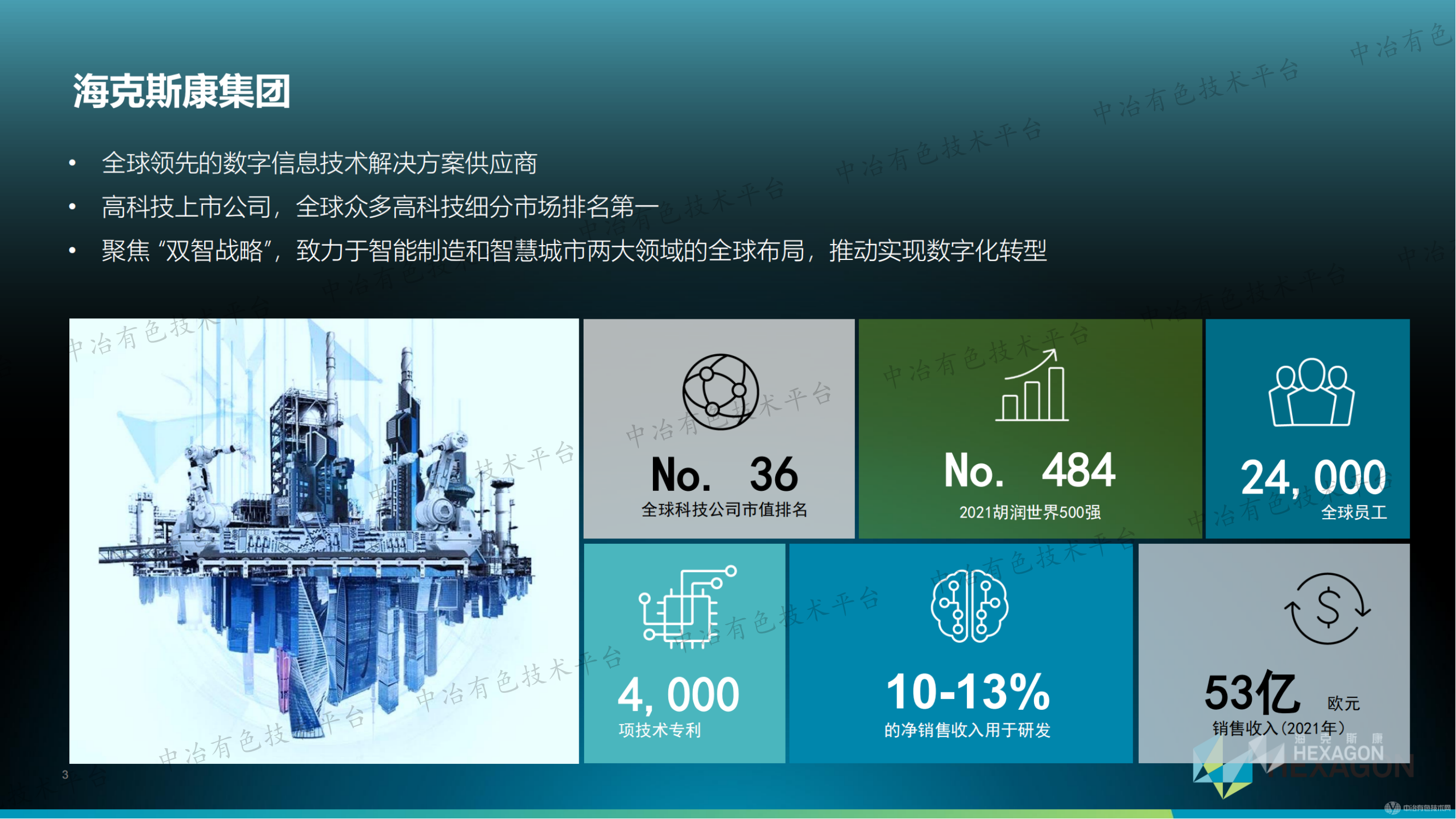 賦能有色行業(yè)數字化轉型助力有色企業(yè)高質(zhì)量發(fā)展